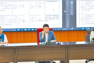 备战意识进校园 锺东锦批太残忍