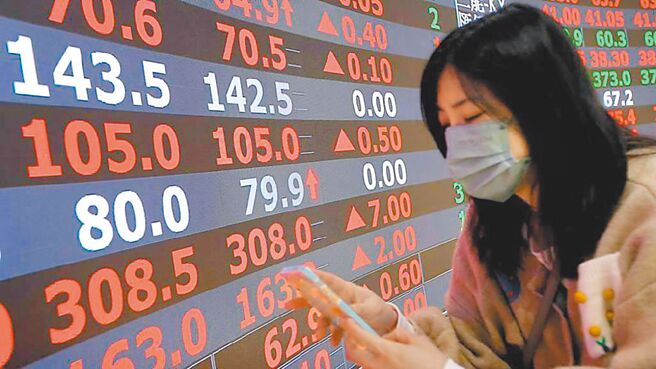 俄乌战事扩大，专家研判对台股、经济影响性不大。图／本报资料照片