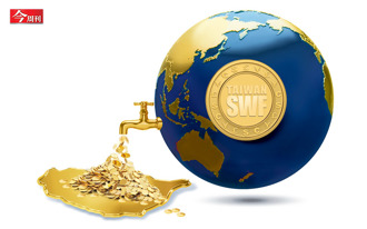 全面解析！主權基金牽動兆元資金 能否複製挪威「創富」奇蹟？