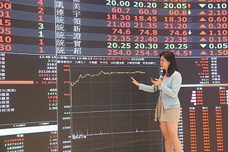 台股投信连12买 作帐行情加温