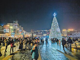 基市擬砸600萬 更新海洋廣場