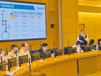 就业服务「区区有据点」 侯提4方向