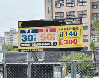 三蘆難停車 收費比信義區貴