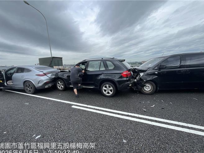国道1号高架南向49.9公里桃园路段今天上午有8辆车连环追撞事故，国道警方获报前往，无人员受伤，酒测值均为零，疑似25岁周男遇车流回堵疑似未保持安全距离，碰撞前方57岁曾姓男子驾驶的小客车，并再遭他车后方追撞，详细肇事原因仍有待警方厘清。（翻摄照片）