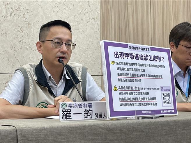 疾管署副署長羅一鈞宣布，6月11日起，三類對象第二劑新冠疫苗接種縮短為兩個月（鄭郁蓁攝）