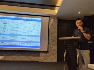 台湾进入黄金10年！兴富发：房市买气回笼了 将推14案备战