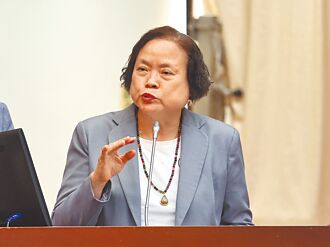 保債息 砍地方 藍轟卓決策黑箱