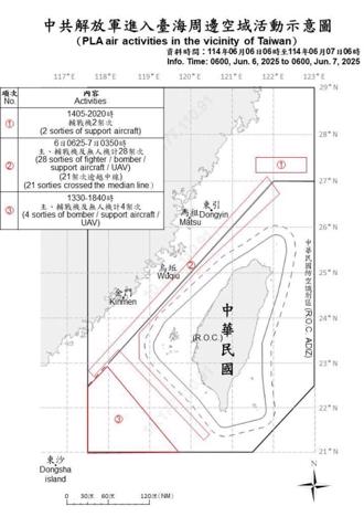 又擾台！陸43機艦船台海周圍活動  國軍嚴密監控