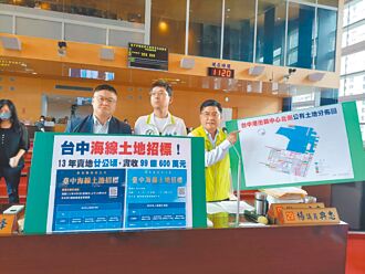 台中海線大地主 彰縣府賣地20公頃