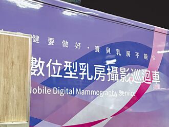 乳癌擴大免費篩檢 逾15萬人受惠