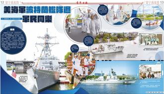 【寰宇萬花筒】美海軍「波特蘭艦隊週」 軍民同樂