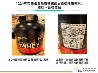 知名乳清蛋白出包！遭罰4萬下架回收就為這句話