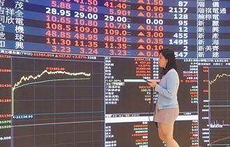 六焦點助台股攻22K