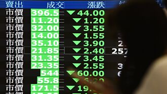 台股这一檔「证实下市」 18日起终止买卖 悲惨原因曝光