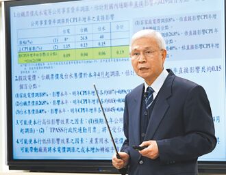 台幣吸金 房市鬆綁難度提高