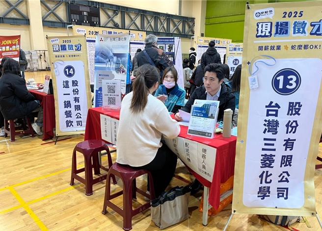 劳动力发展署桃竹苗分署将于12日于新竹县竹北国民运动中心4楼办理「2025竹北地区现场徵才活动」。图为过去相关徵才活动情形。（竹北就业中心提供／陈育贤新竹传真）