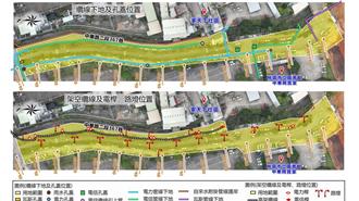 泰豐輪胎舊廠區自辦重劃動工 中壢聯外道路擬拓寬20米