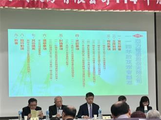 亞力股東會 通過每股配發1.9元股利股息