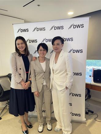 DWS：美歐經濟成長脫鉤 下半年布局看好歐股與基礎建設投資機會