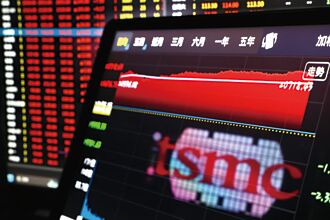 台積電貼息！早盤下跌15元至1045 台股回檔逾200點 