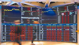 股市漲多 多元配置策略續行