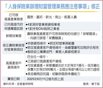 金管會鬆綁拚亞資中心 十壽險 搶富豪財管大餅