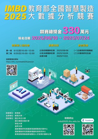 東海大學主辦智慧製造大數據分析競賽　總獎金330萬等你來挑戰！