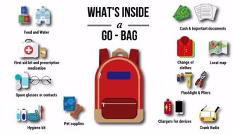 AIT突籲「備好避難包」  非正式戰備提醒？網問AI分析出爐