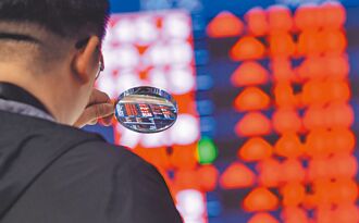 雙多點火 台股登年線