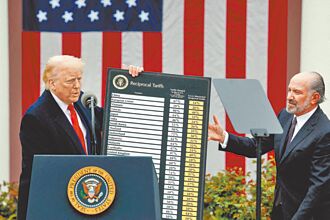 川普關稅措施 訴訟期間可繼續執行