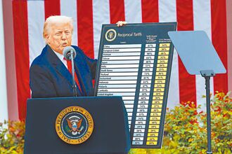 關稅戰對中日台出口 影響各異