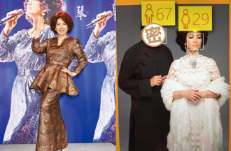 蔡琴被AI鑑定「只有29歲」 多年摯友虧：真的很狗腿