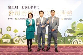 113年度第十一屆公司治理評鑑 玉山金領風騷 十度榮獲佳績