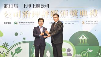 信義房屋公司治理前5％連11霸 並肩台積、台灣大