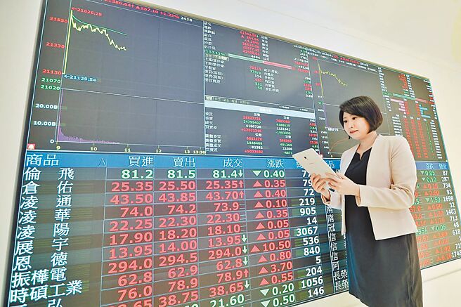 台股基金表现亮眼，近一个月平均涨幅9.66％，其中超过8成都胜过大盘。图／本报资料照片