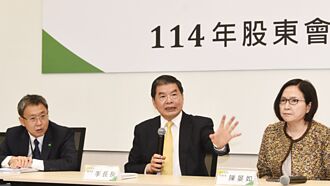 金控超級股東會日登場 聚焦台幣升值 金控全面備戰