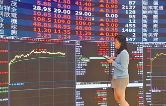 曾炎裕專欄－今年投資天花板是AI、地板是電動車