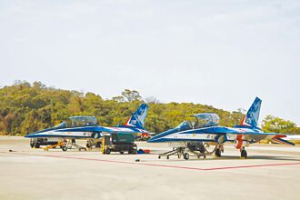 國際戰事再起 軍工股獨昂揚