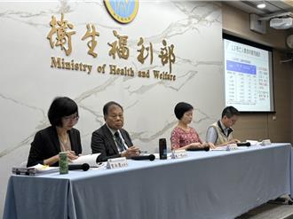 海納百川》自殺重返十大死因 打詐、脫貧亟需檢討（黃瑞彬）