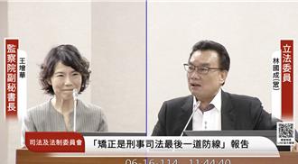 立委質疑監察院「濫用公務車調查遲緩」 紀律委員會至今未開