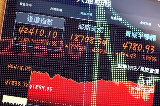 通膨降温＋美中谈判顺利  全球资金回流股市