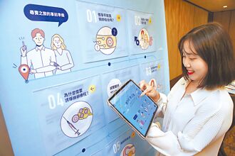 自費診所 不孕治療補助、抵稅範圍擬調整