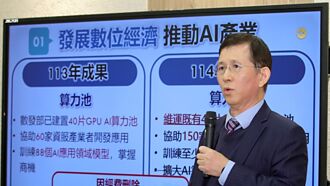 工商社論》數位經濟產值破兆元後 盼更接地氣