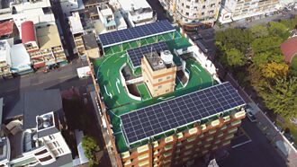 高雄推永續城市 鑫盈能源助力