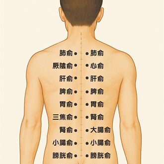 银髮失智潮来袭 背俞穴滑罐成新选择