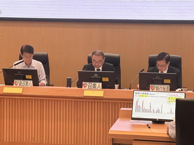 新北市長侯友宜17日於道安會報時指出，要求新北市交通局全面盤點並稽查新北市同型號電動公車的電池使用年限、保養維修紀錄及異常通報紀錄。（高鈞麟攝）