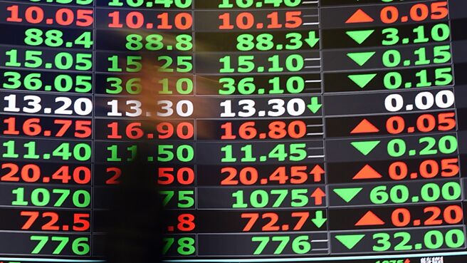 期货商看台股虽有三大偏多因素，但也需留意后市三变数。图／本报资料照片