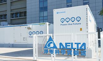 台達電本季EPS挑戰新高