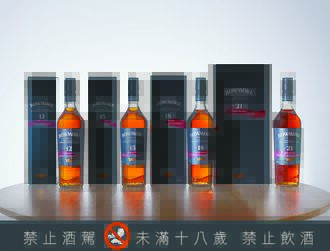 層次多變 波摩雪莉桶系列成年度焦點