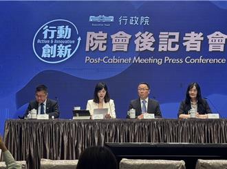 中東緊張局勢升溫  卓榮泰指示必要時採取措施穩定物價